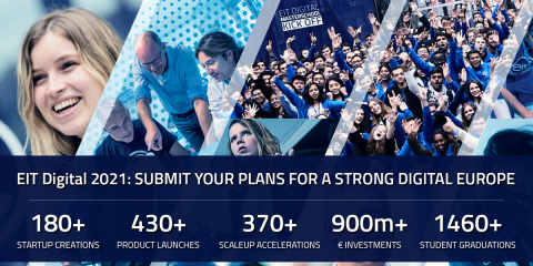 Las start-ups europeas de tecnología digital ya pueden presentar sus propuestas a la convocatoria EIT Digital 2021