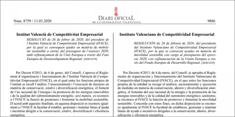 Ivace destina ayudas por valor de dos millones de euros al impulso de la movilidad sostenible