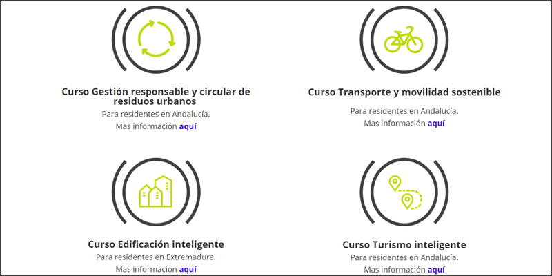 Smartec de Smart City Cluster