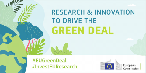 Consulta pública sobre la convocatoria H2020 relacionada con el Pacto Verde Europeo