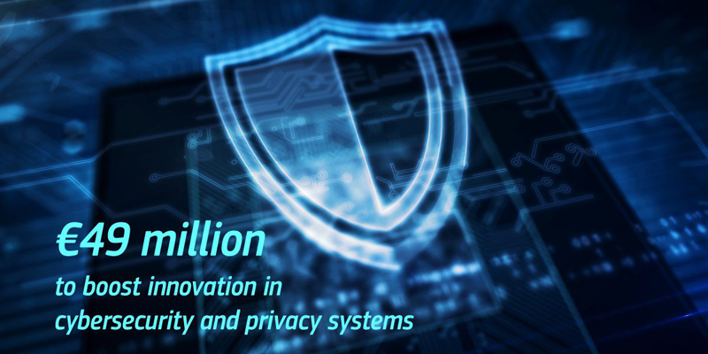 financiación para soluciones de ciberseguridad y privacidad
