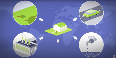 Vídeo sobre economía circular de SUEZ