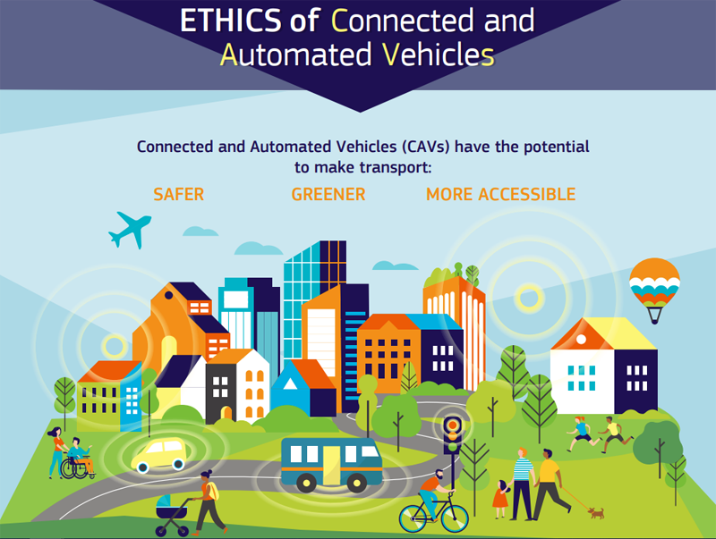 20 recomendaciones sobre ética en movilidad autónoma y conectada