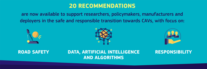 La Comisión Europea publica recomendaciones para una movilidad autónoma segura y ética