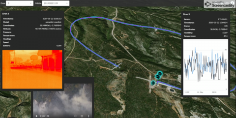 Etra, partner del consorcio que desplegará un piloto de tecnología 5G en España