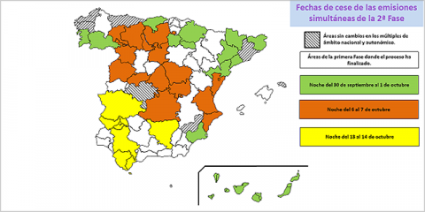 Publicado el calendario de cese de emisiones simultáneas del Segundo Dividendo Digital