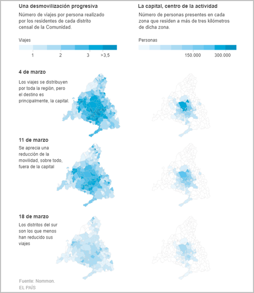 Visualización de datos encontrada en un artículo publicado por El País el 18 de Abril de 2020 [6].
