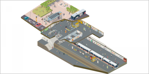 La nueva era de la movilidad y las estaciones del futuro