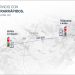 Inaugurado el corredor de recarga ultrarrápida que conecta Madrid y Barcelona