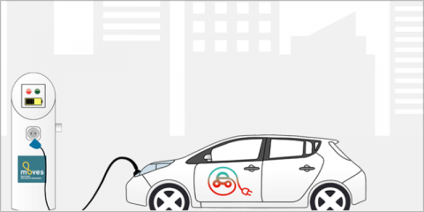 Andalucía convoca las ayudas del segundo Plan Moves por valor de 17 millones