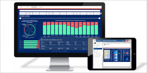 RESPIRA: IA para el control óptimo de la ventilación de redes subterráneas de transporte