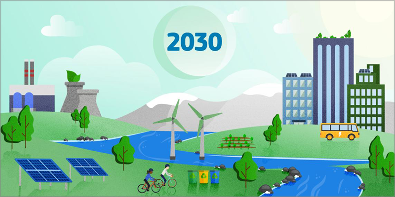 El Consejo Europeo aprueba el objetivo de reducción de emisiones del 55% para 2030