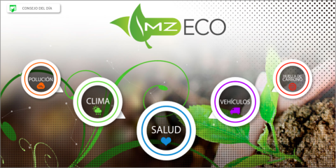 MZ Eco, Análisis predictivo de la calidad del aire, consejos y simulaciones para combatir la contaminación y enfermedades respiratorias 