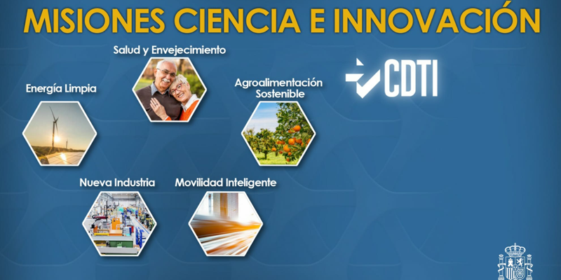 El programa ‘Misiones País para la Innovación’ apoyará proyectos de colaboración público-privada
