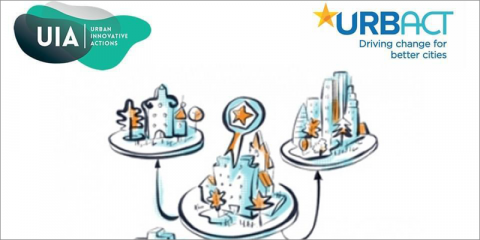 Convocatoria europea para transferir experiencias de innovación urbana