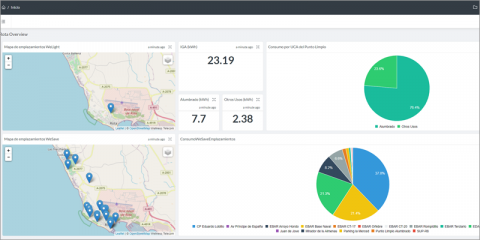En marcha la plataforma de ciudad inteligente del municipio gaditano de Rota