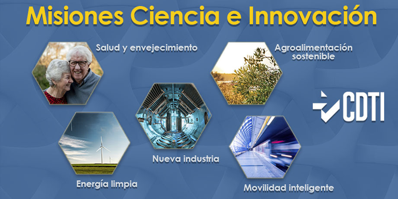 Seleccionadas 24 iniciativas en el marco del programa Misiones de Ciencia e Innovación 2019