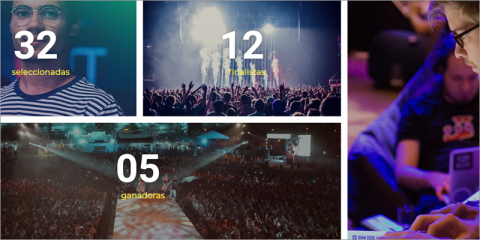 Seleccionadas 32 empresas innovadoras para participar en ‘Startup Andalucía Roadshow’