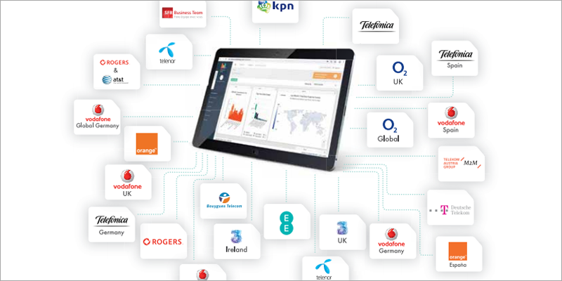 SIMPro de Wireless Logic • ESMARTCITY