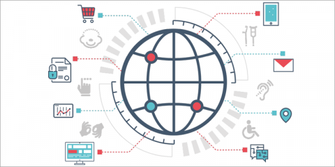Estudio sobre economía digital inclusiva para personas con discapacidad