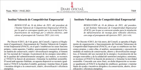 Ivace concederá 850.000 euros en ayudas para la instalación de puntos de recarga de uso público