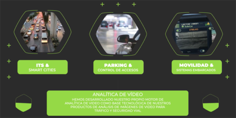 Vídeo corporativo de Lector Vision