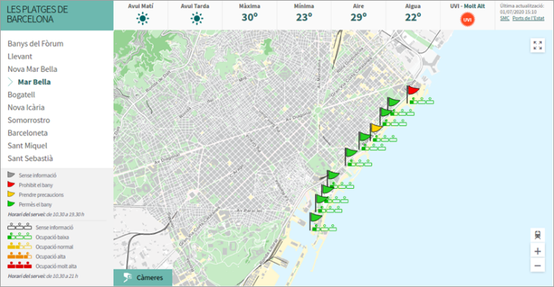 monitorización del aforo de las playas de Barcelona mediante IA