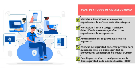 El Gobierno aprueba un paquete de actuaciones urgentes en materia de ciberseguridad