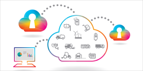 Los protocolos de ciberseguridad de Wireless Logic protegen los dispositivos IoT