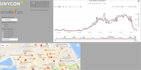 El proyecto Bidemap desarrolla modelos predictivos de la movilidad urbana peatonal