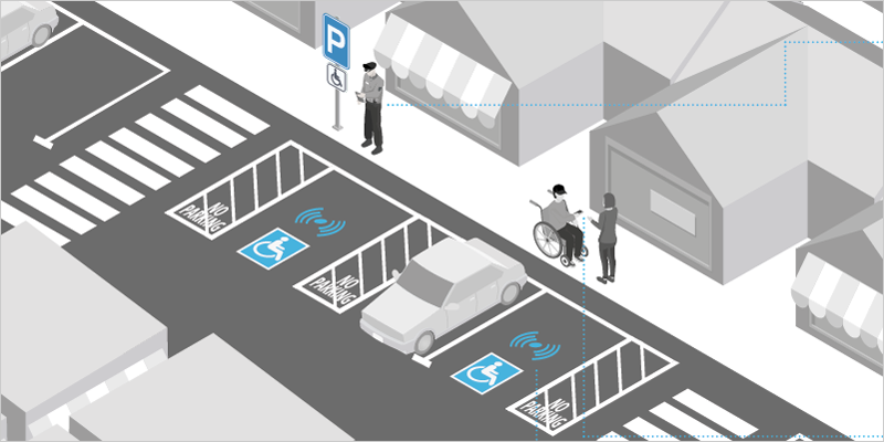 Urbiotica colabora en proyectos EDUSI y de ciudad inteligente con sus soluciones de smart parking
