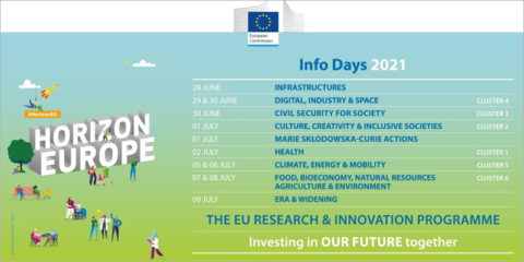 La Comisión Europea organiza la primera edición de los Infodays de Horizonte Europa
