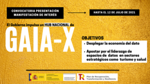 hub español de Gaia-X