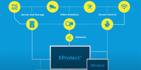 Acuerdo para ampliar el canal de distribución de Milestone Systems en Australia