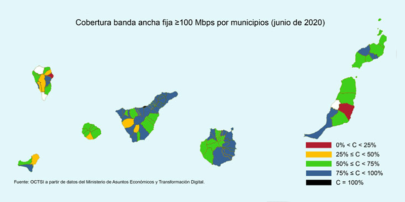 Publicado el Informe de Banda Ancha en Canarias correspondiente al año 2020