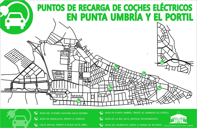 puntos de recarga de Punta Umbría en Huelva