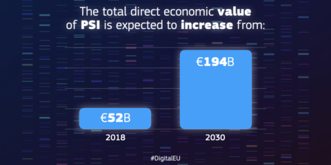 Comienza a aplicarse la nueva directiva europea de datos abiertos y reutilización del sector público