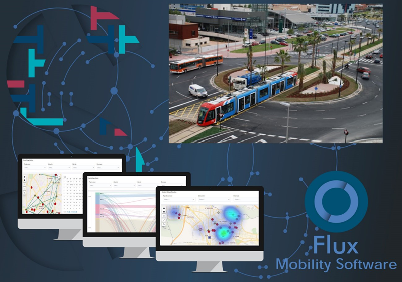 plataforma Flux Mobility de SISTEM
