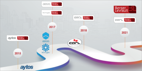 Avances en la transición de marca de la compañía Berger-Levrault en España