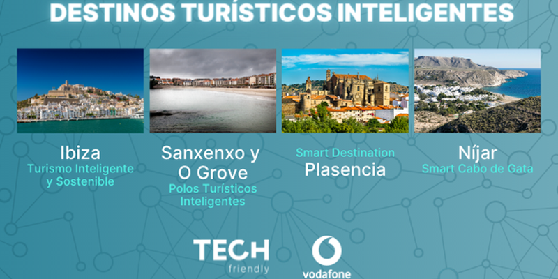 TECH friendly colabora en el diseño y despliegue de cuatro proyectos de Destino Turístico Inteligente