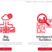 Turismo Costa del Sol pone a disposición del sector turístico de Málaga su herramienta de big data