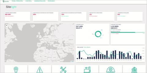 Plataforma SiteLight de Sitelec