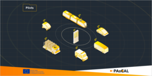 proyectos piloto de Pascal