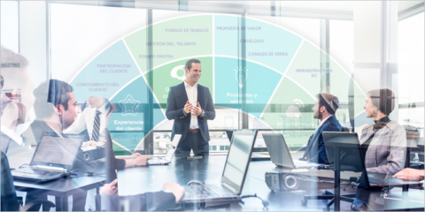 everis-NTT DATA, Woover y Vodafone impulsarán la transformación digital de las pymes andaluzas