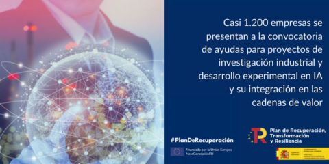 La convocatoria de ayudas para proyectos de I+D en tecnologías digitales recibe 1.185 solicitudes