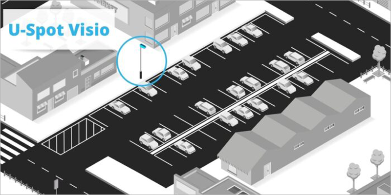 Lanzamiento de U-Spot Visio, el software de detección plaza a plaza basado en IA de Urbiotica