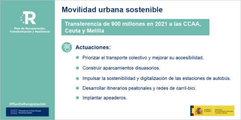 Comienza la distribución de ayudas entre las autonomías para digitalizar y descarbonizar la movilidad