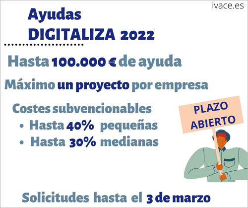 ayudas Digitaliza 2022