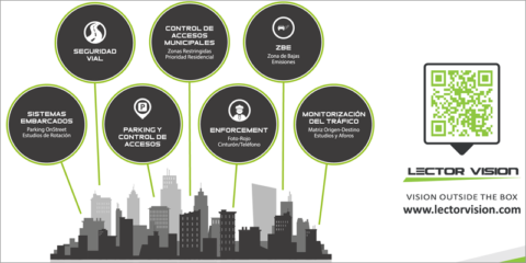 Lector Vision amplía su gama de soluciones de visión artificial con dos nuevos sistemas adaptados