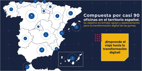 Nueva convocatoria para crear oficinas Acelera Pyme que fomenten la digitalización en entornos rurales